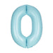 Matte Powder Blue Number 0 Shaped Foil Balloon 34''