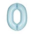 Matte Powder Blue Number 0 Shaped Foil Balloon 34''